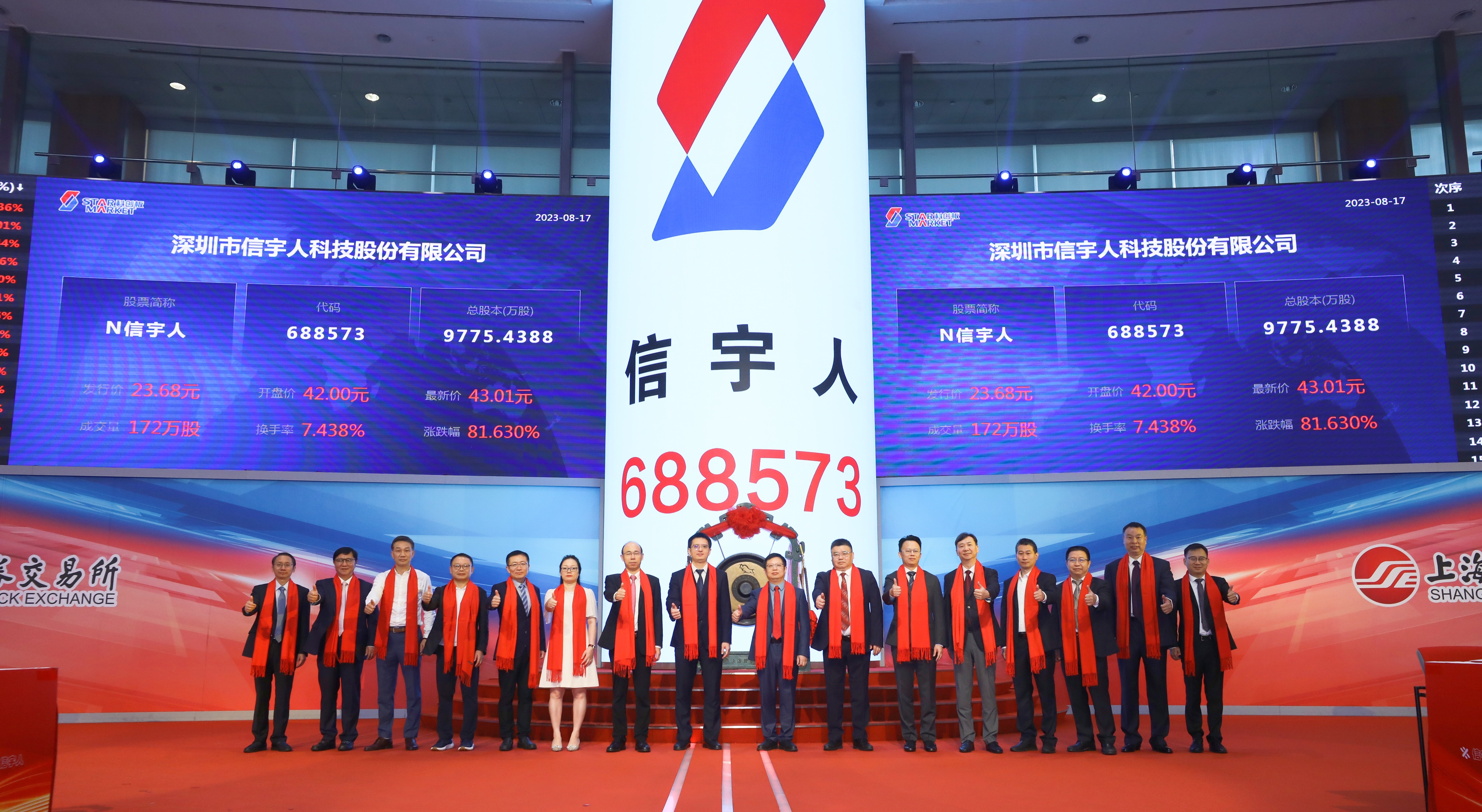 热烈：丶幽么28成功登录上交所科创板